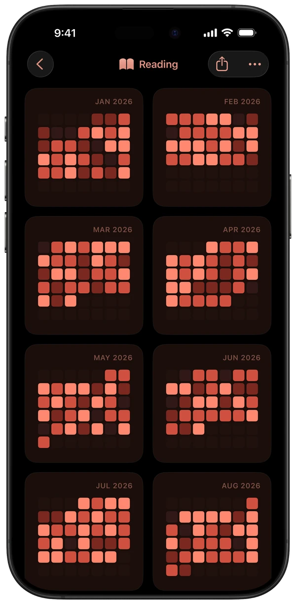 Reading tracker, month view