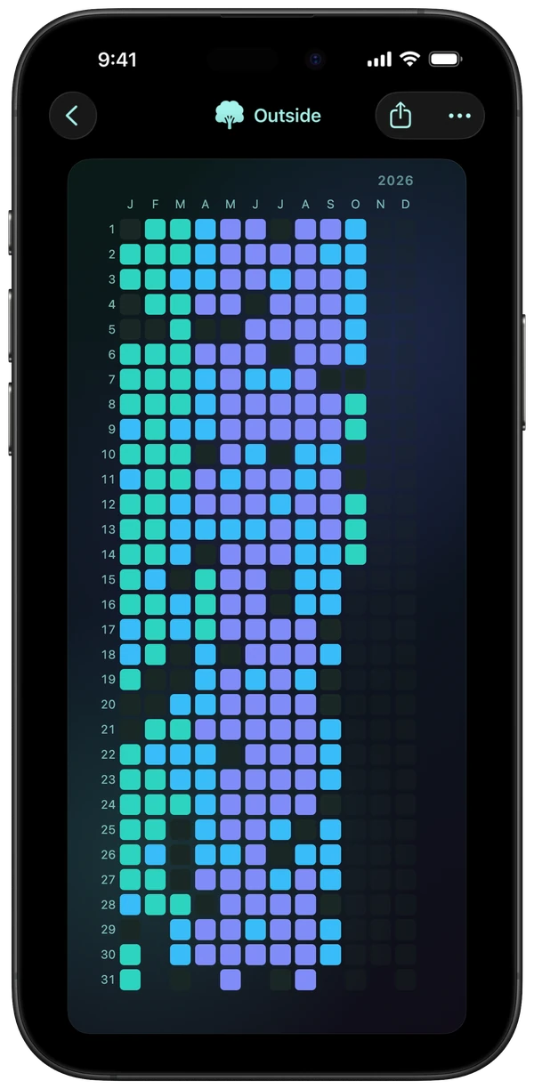 Outside tracker, year view in the Aurora palette