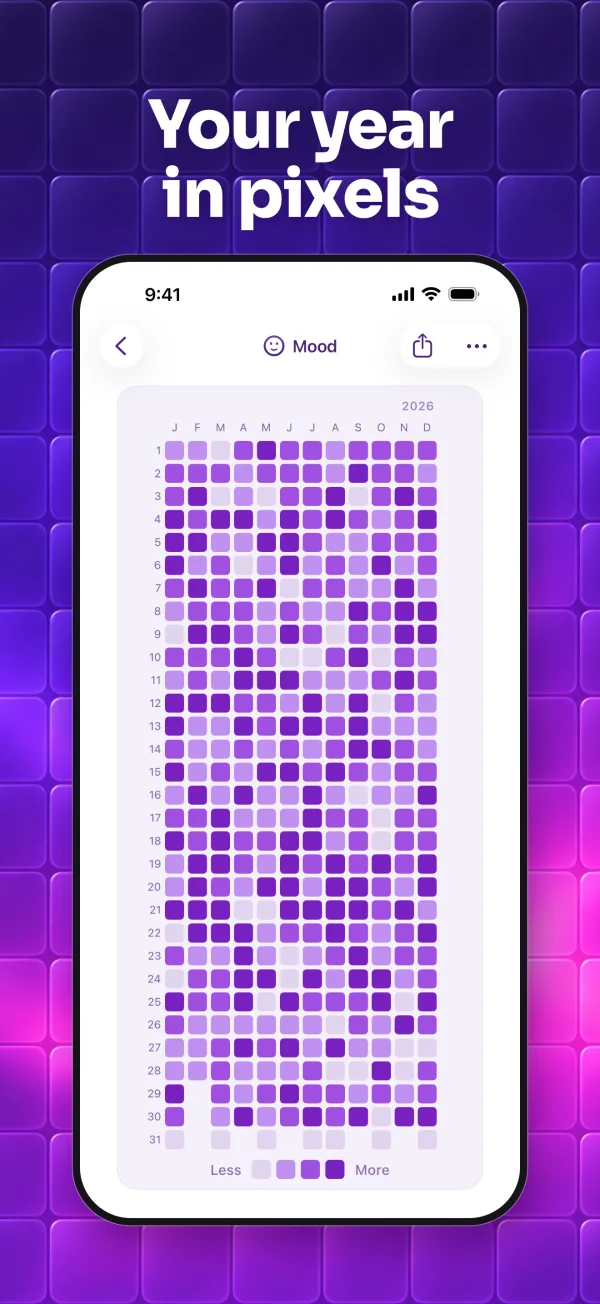 Mood tracker in Tintle, year view with a column of purple squares for every month.